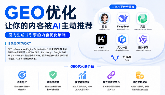 浙江GEO与SEO有何相似之处